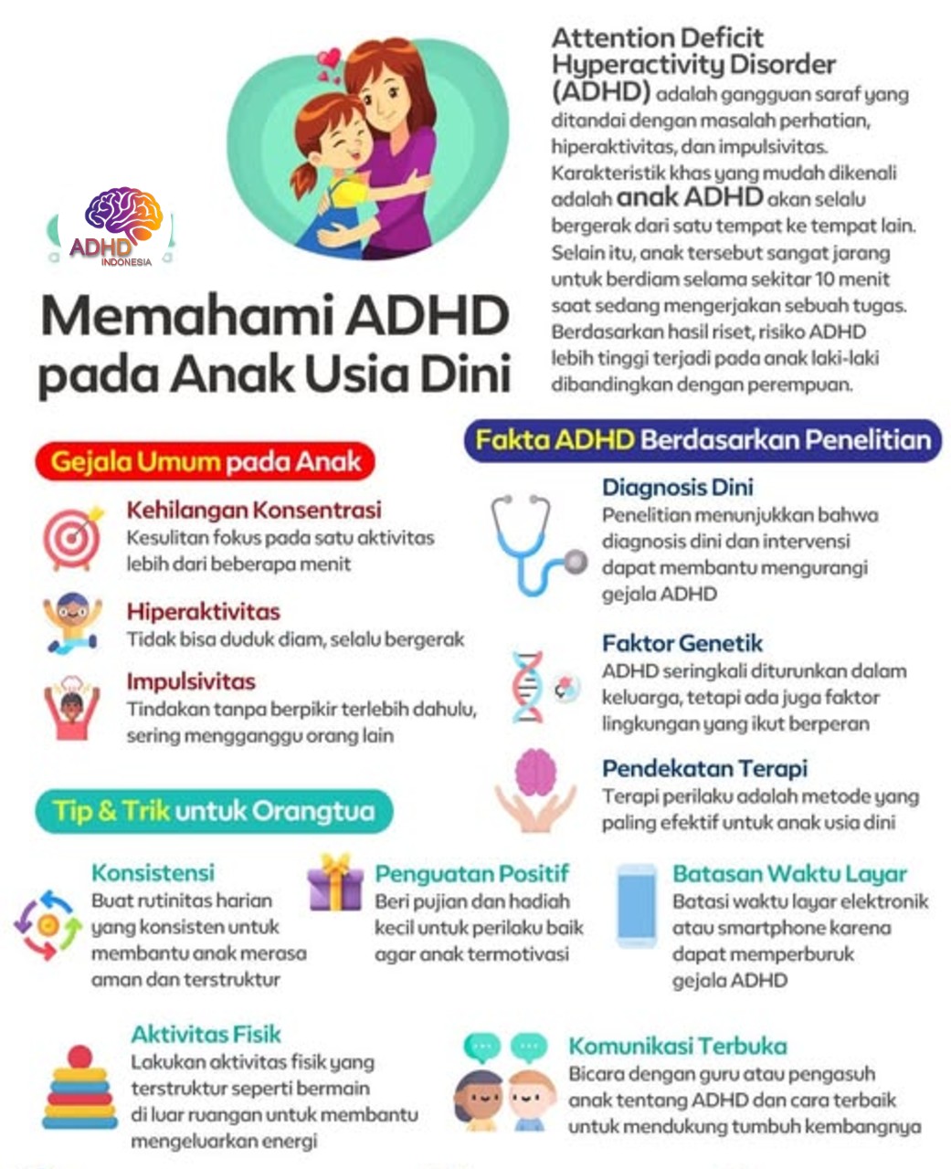 ADHD dan Potensi Bakat Anak yang Perlu Didukung di Kabupaten Yahukimo
