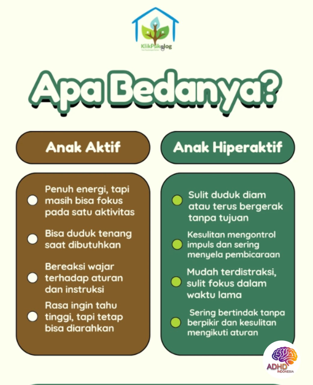 Perbedaan Anak Aktif dan ADHD yang Perlu Dipahami di Kabupaten Yahukimo